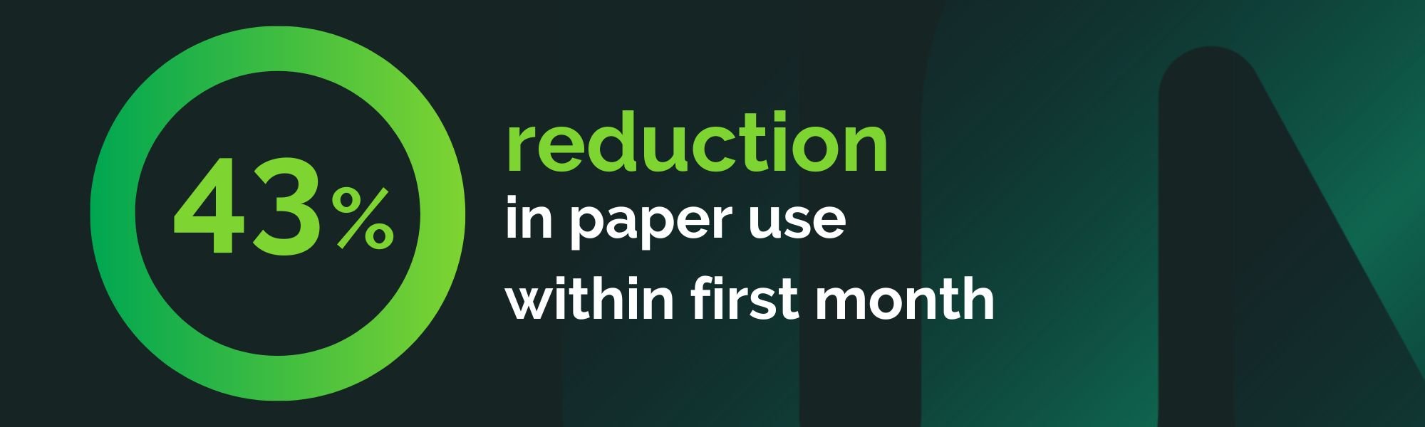  Bulgari achieve a 43% reduction in paper volume within the first month of the solution’s launch