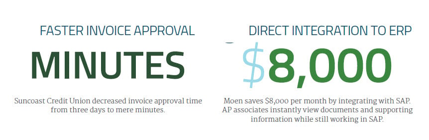 RPA in Accounts Payable Stats 2