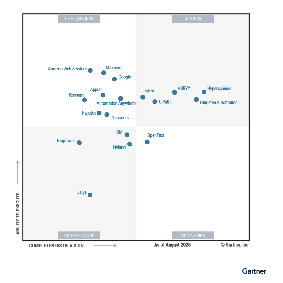 Inpute is delighted to see ABBYY, our partners of nearly a decade, recognised as a Leader in the inaugural 2025 Gartner® Magic QuadrantTM for Intelligent Document Processing (IDP) 